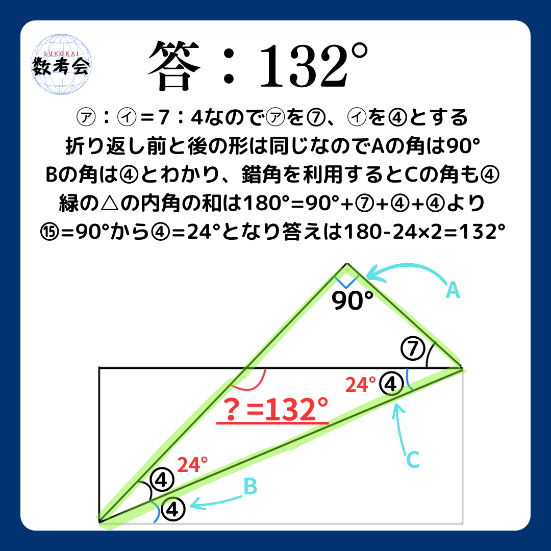 解説画像