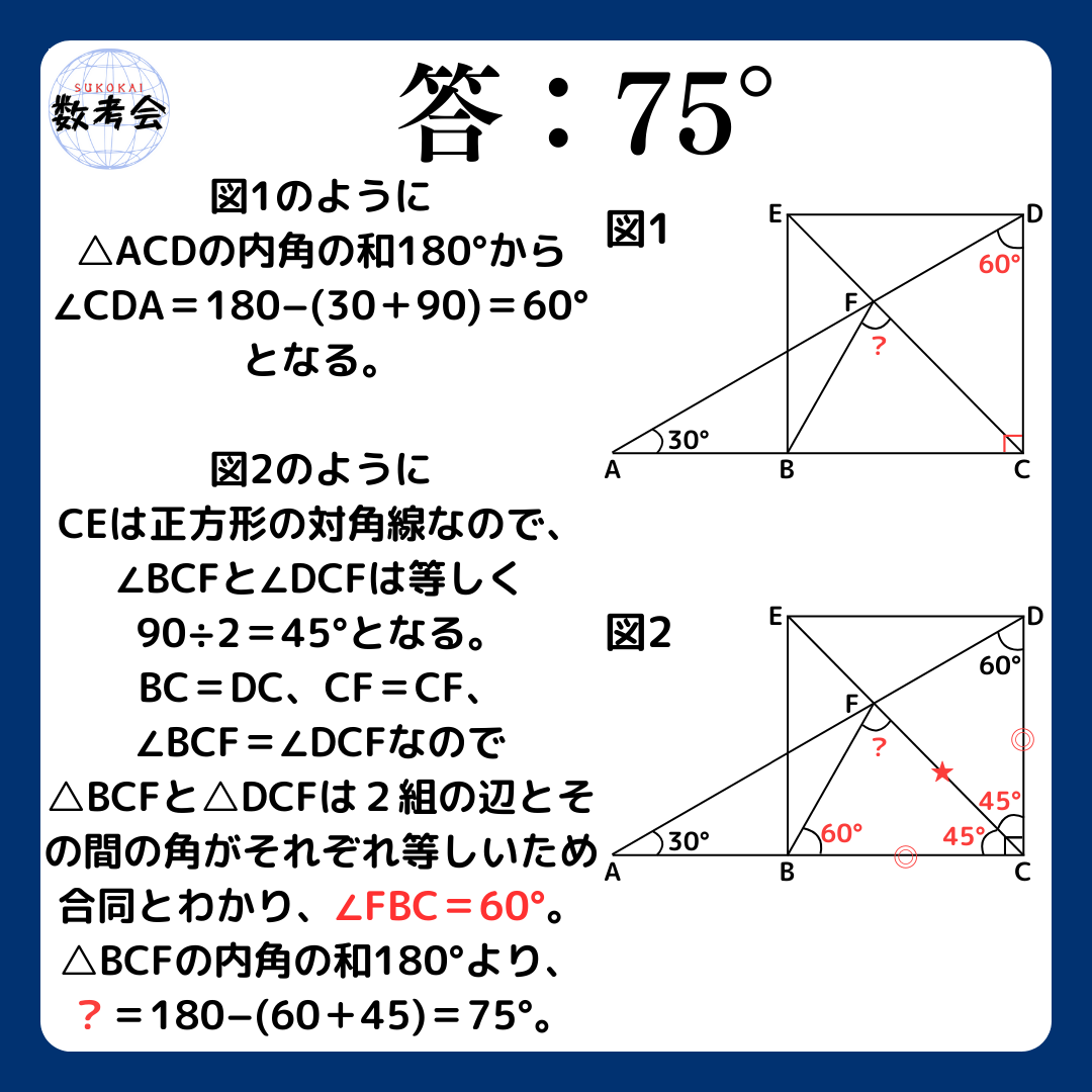 解説画像