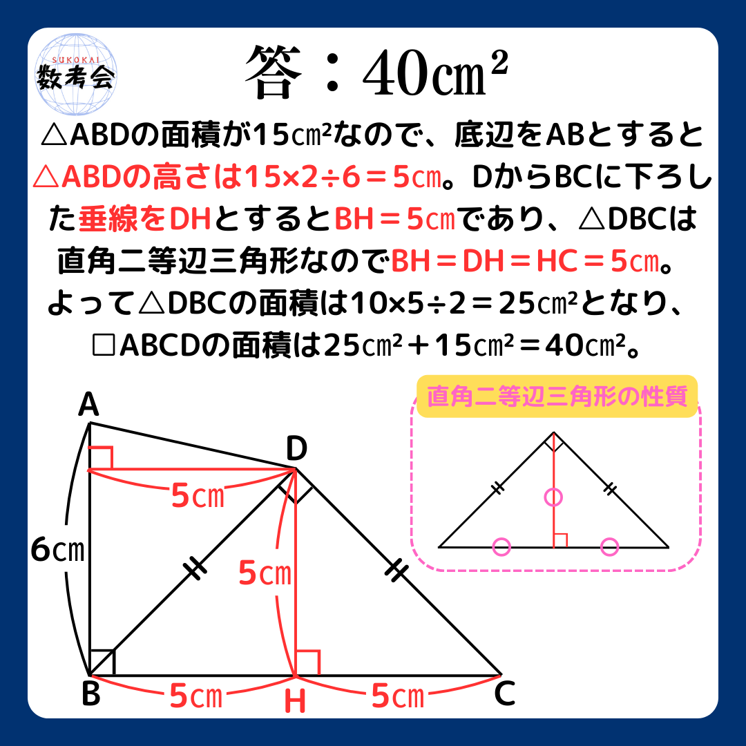 解説画像