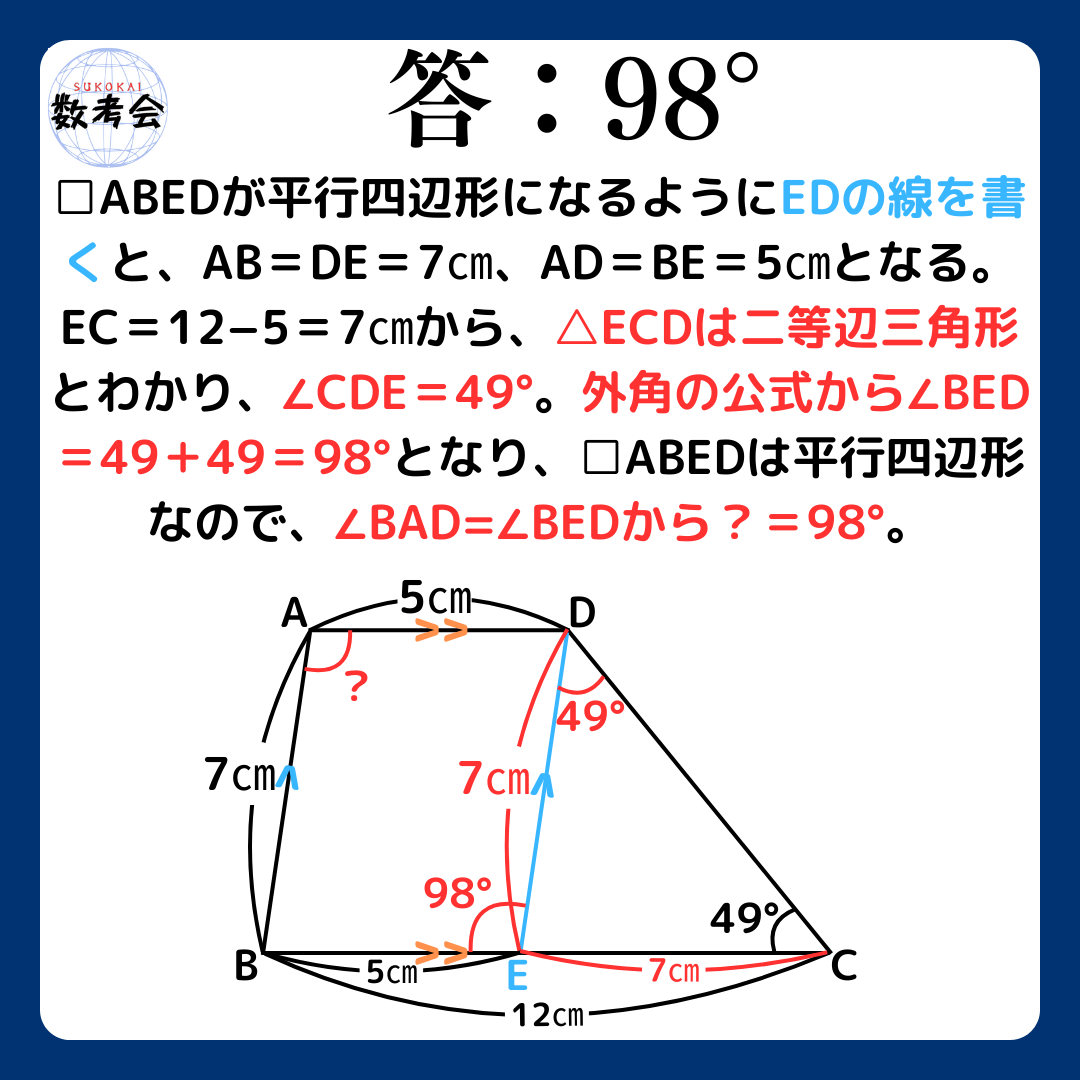 解説画像