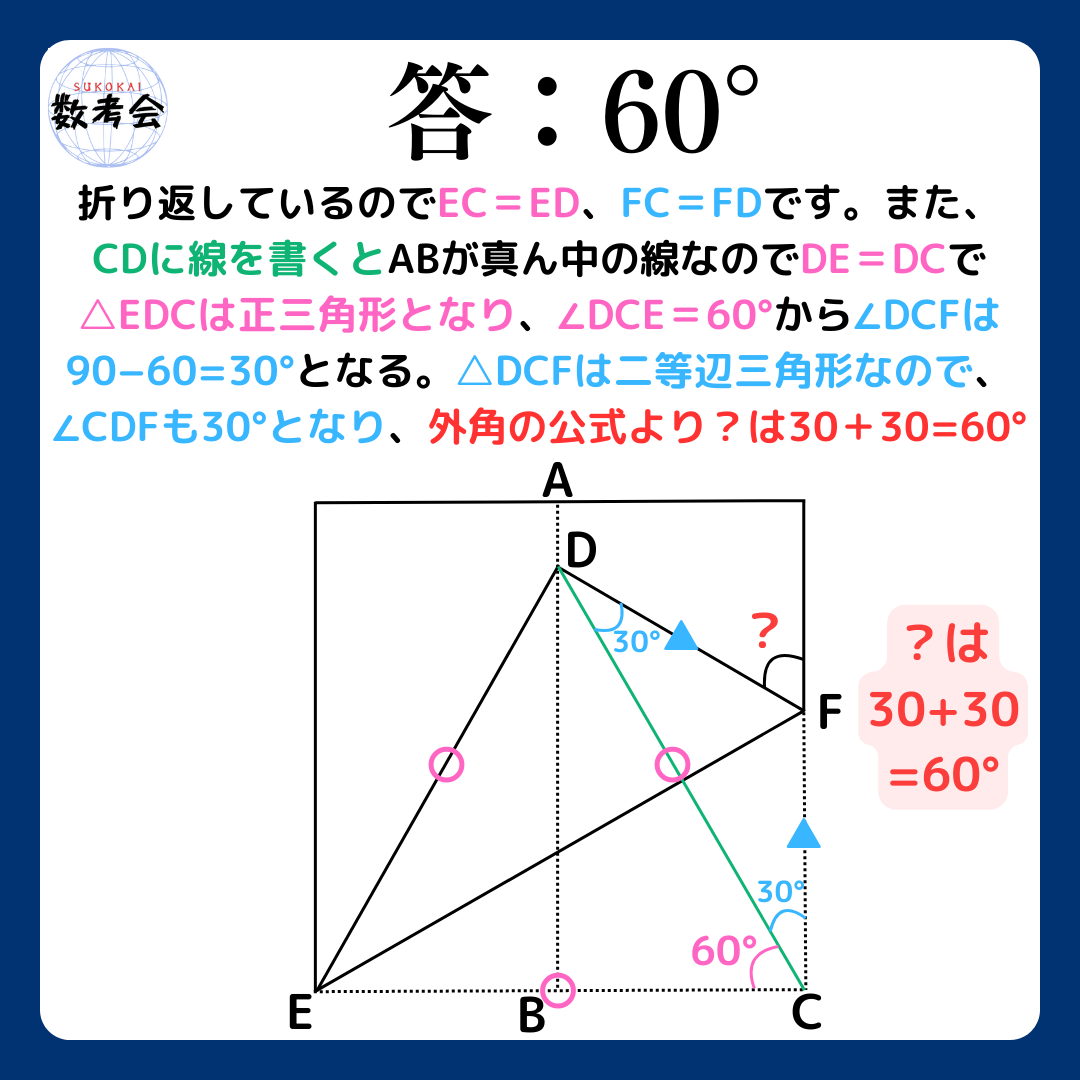 解説画像