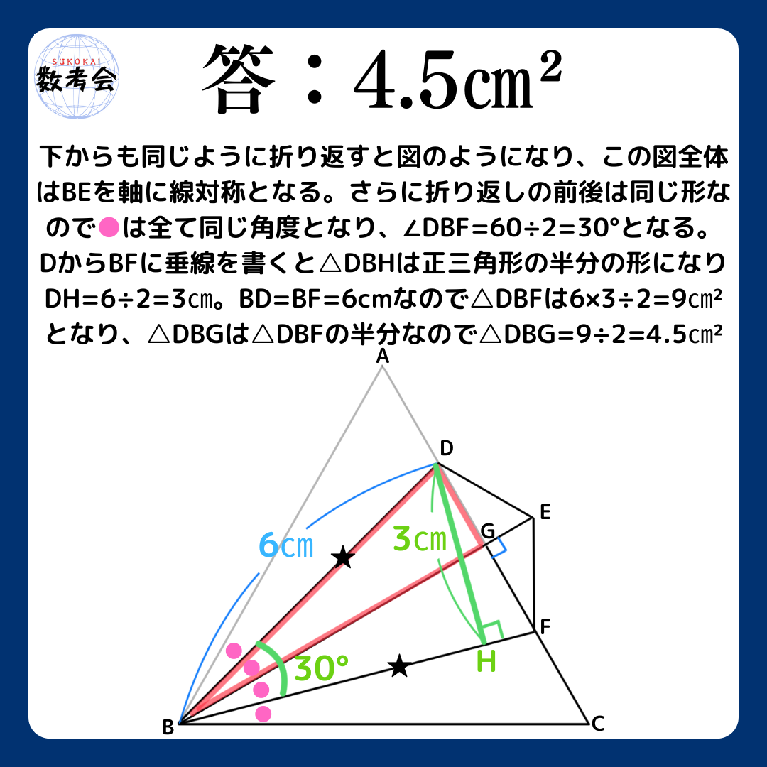 解説画像