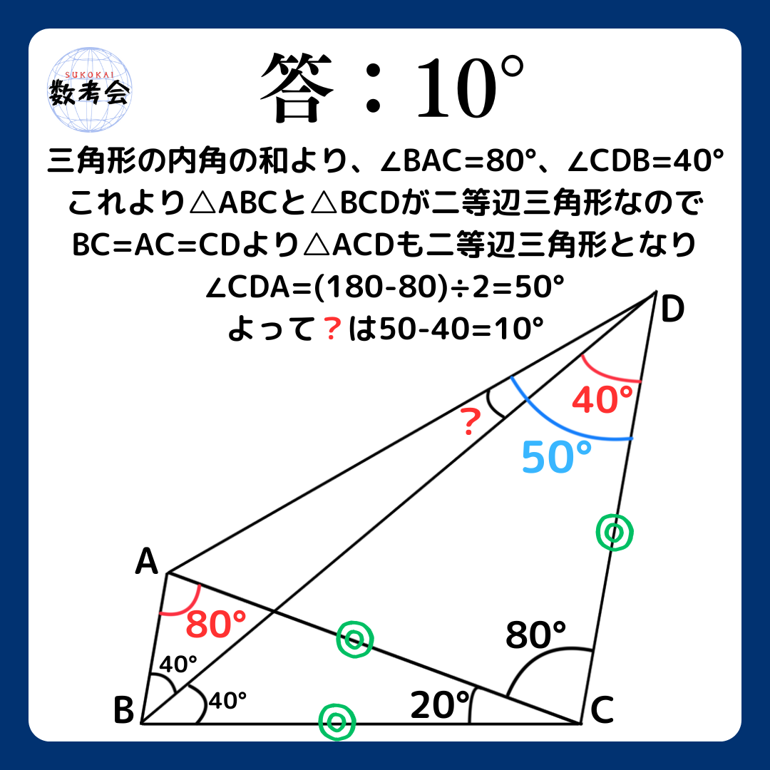 解説画像