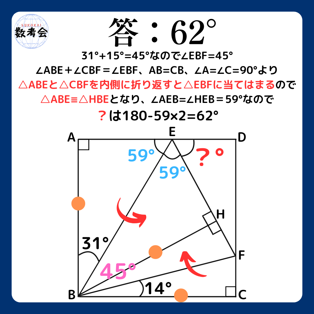 解説画像