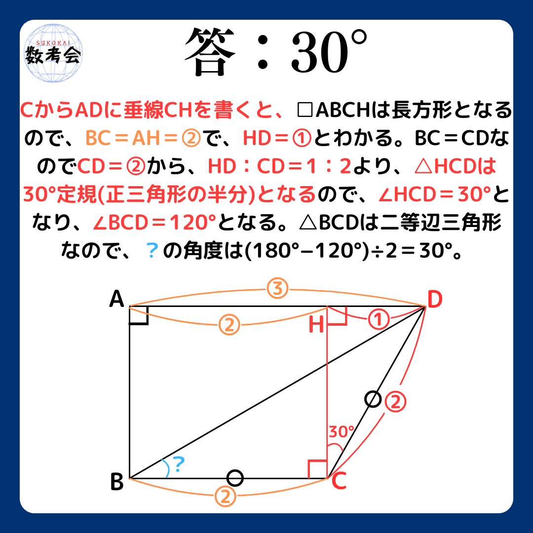 解説画像