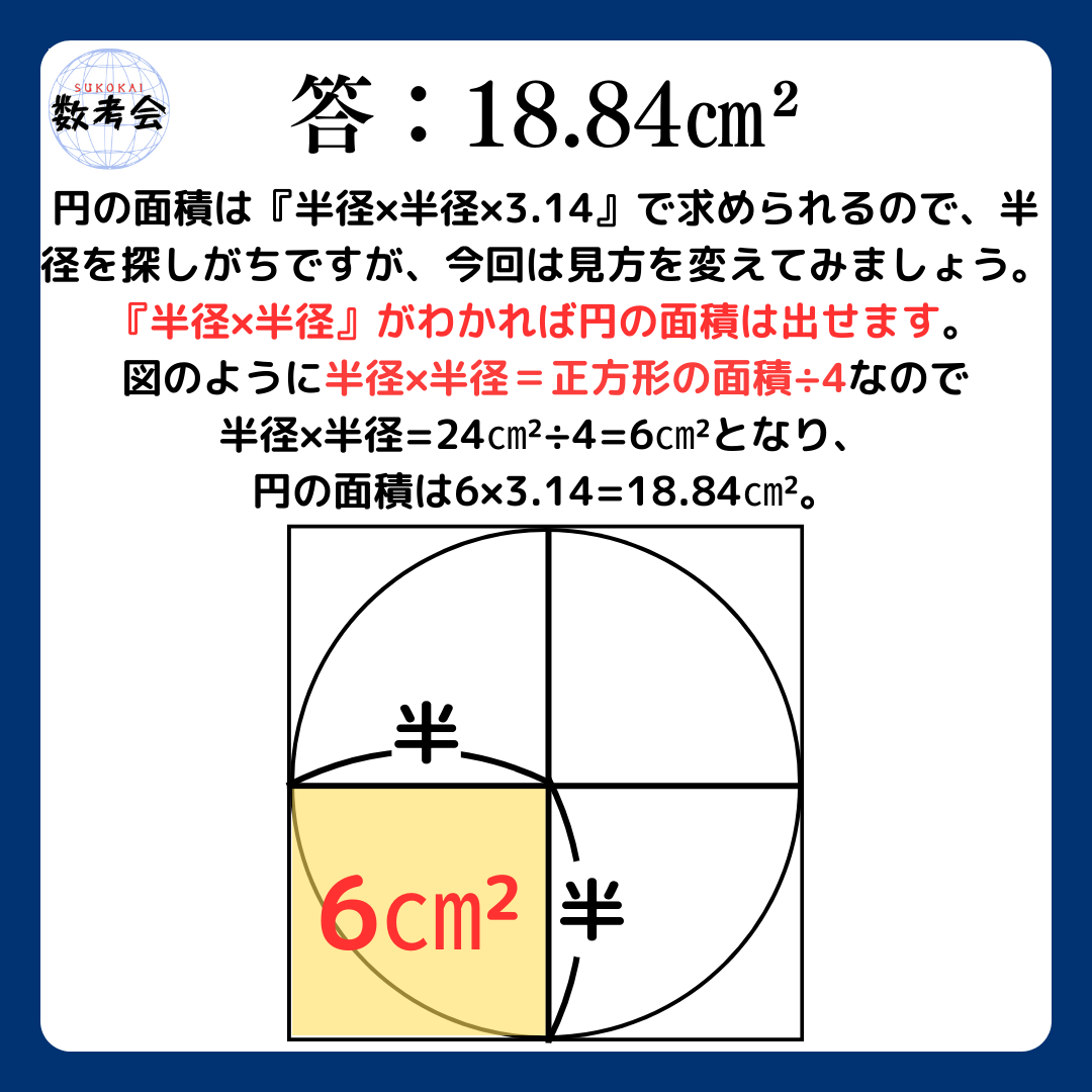 解説画像