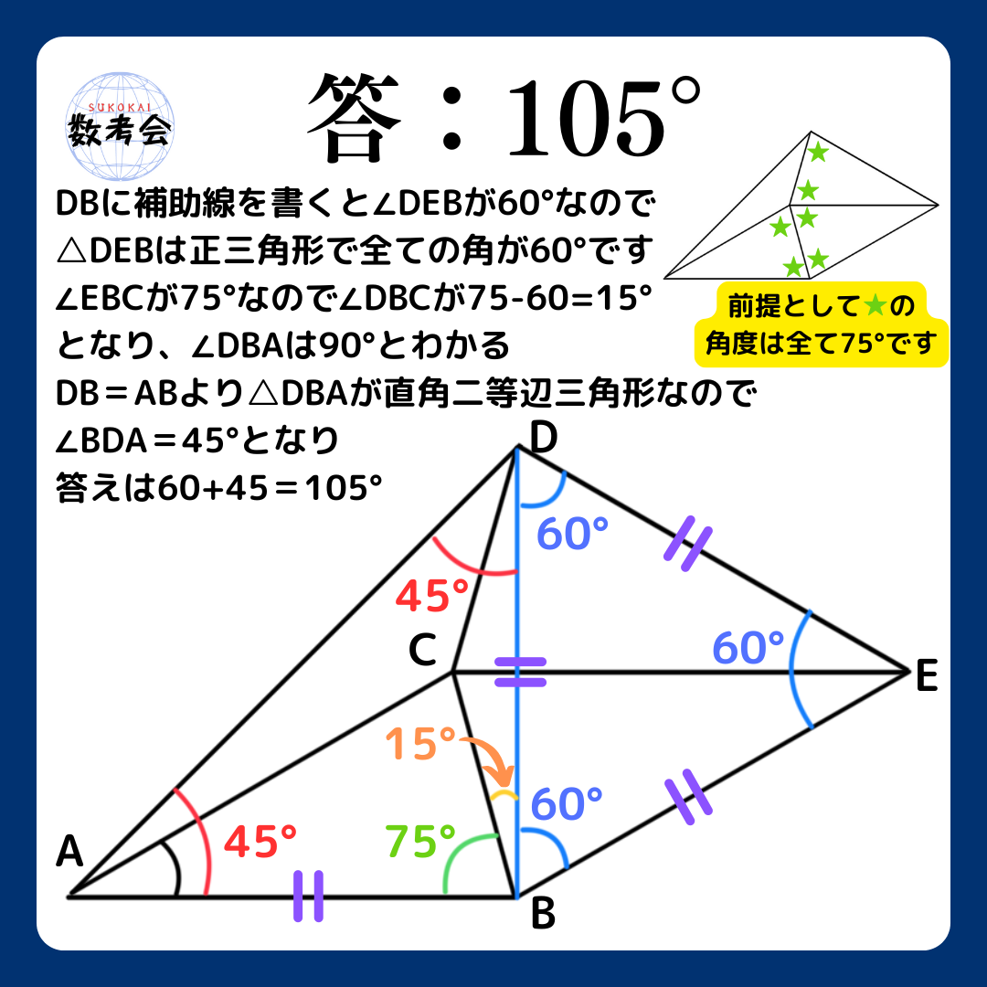 解説画像