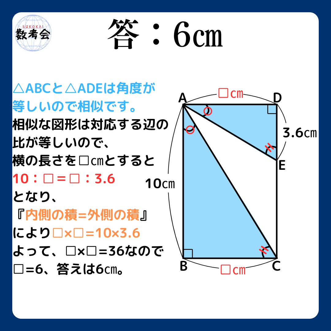 解説画像