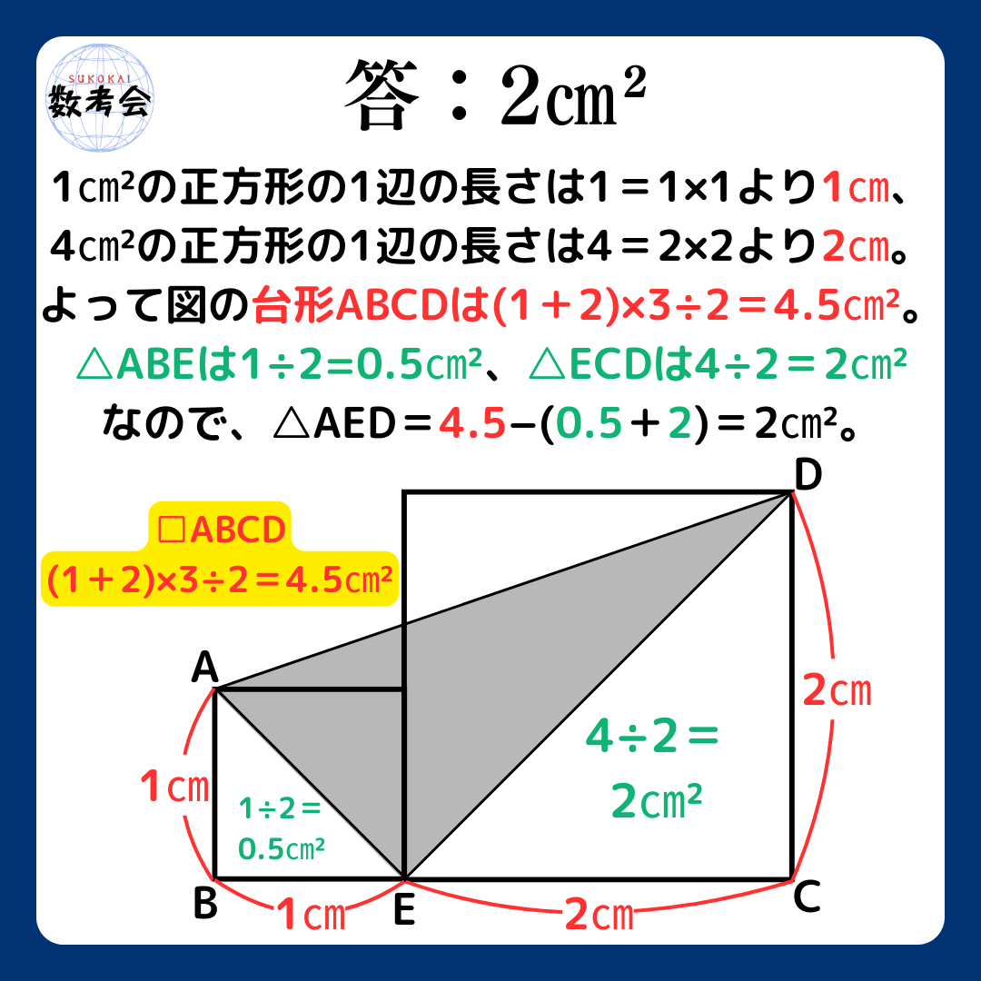 解説画像