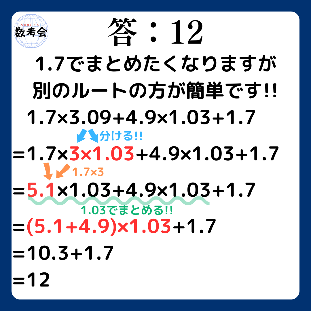 解説画像