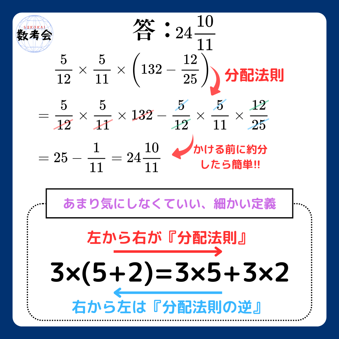 解説画像
