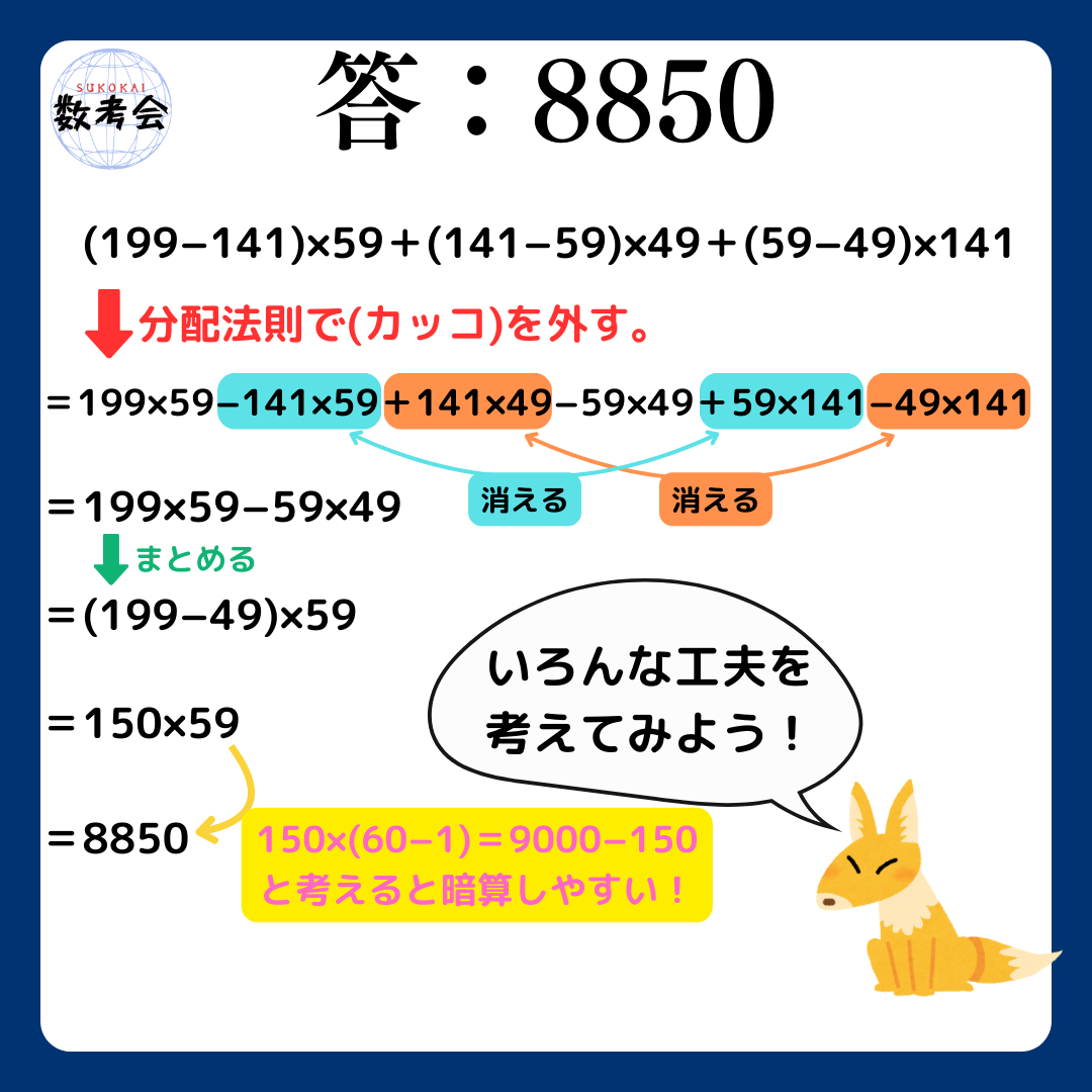 解説画像
