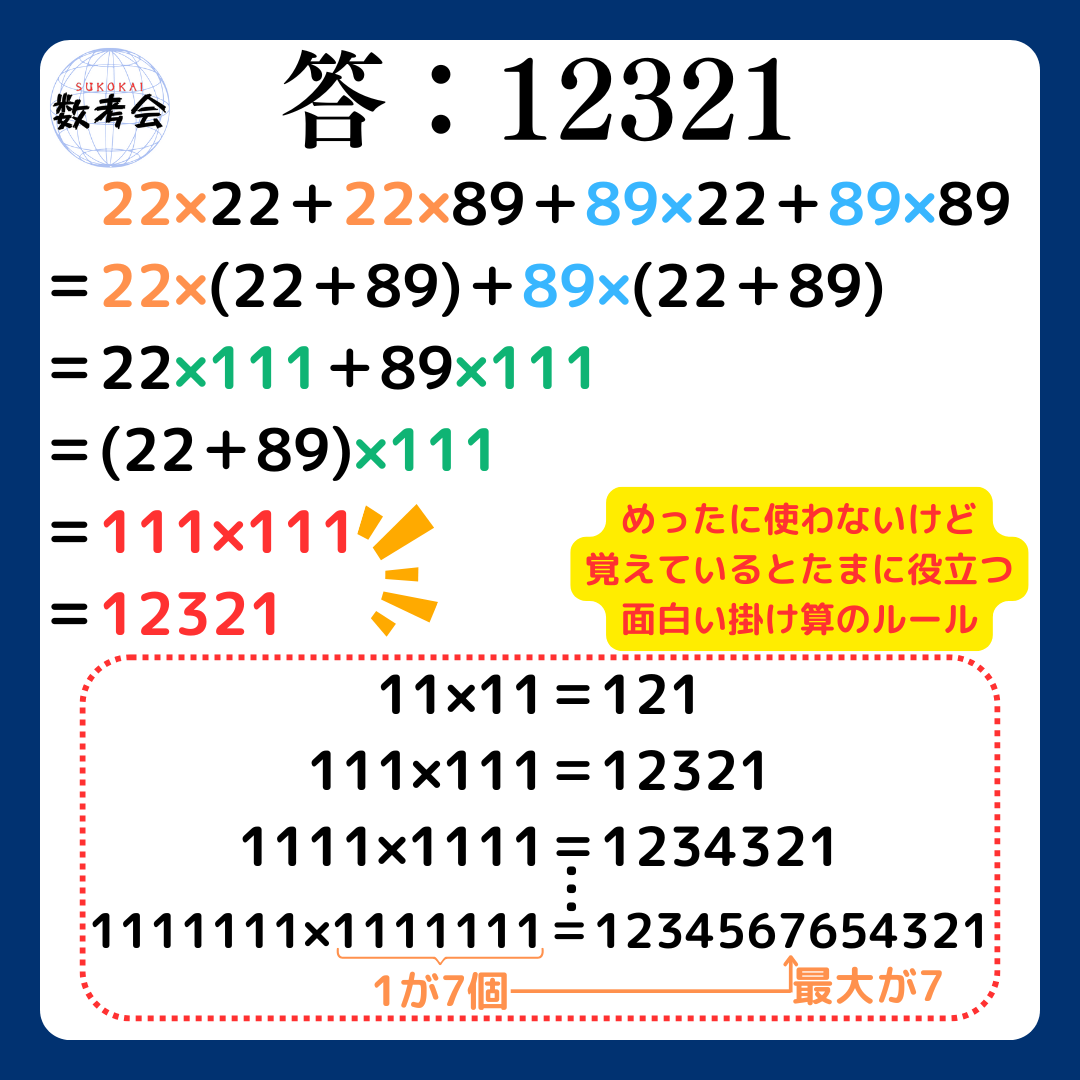 解説画像