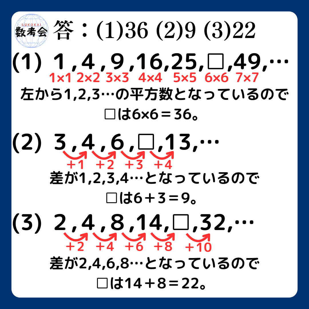 解説画像