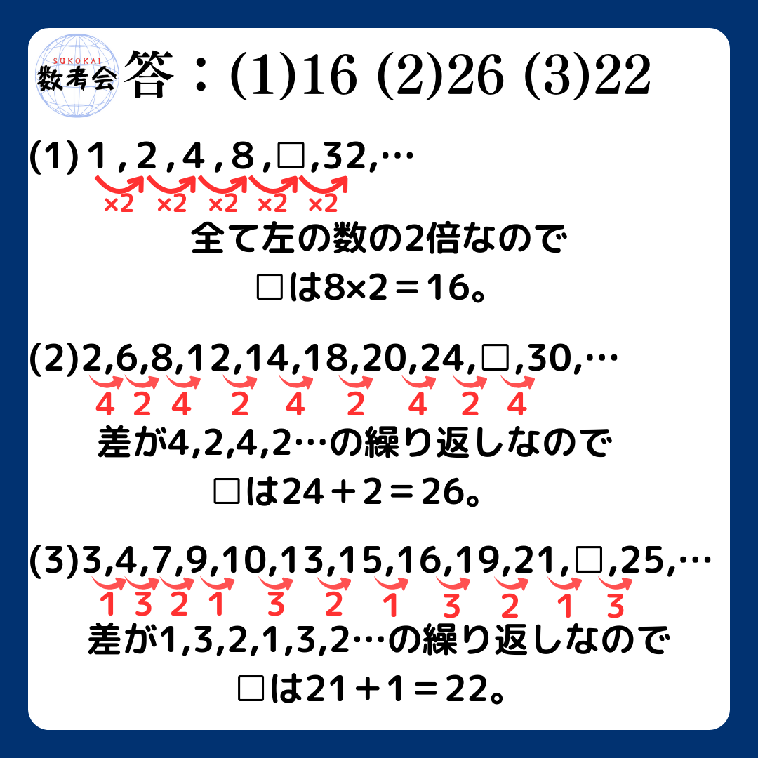 解説画像