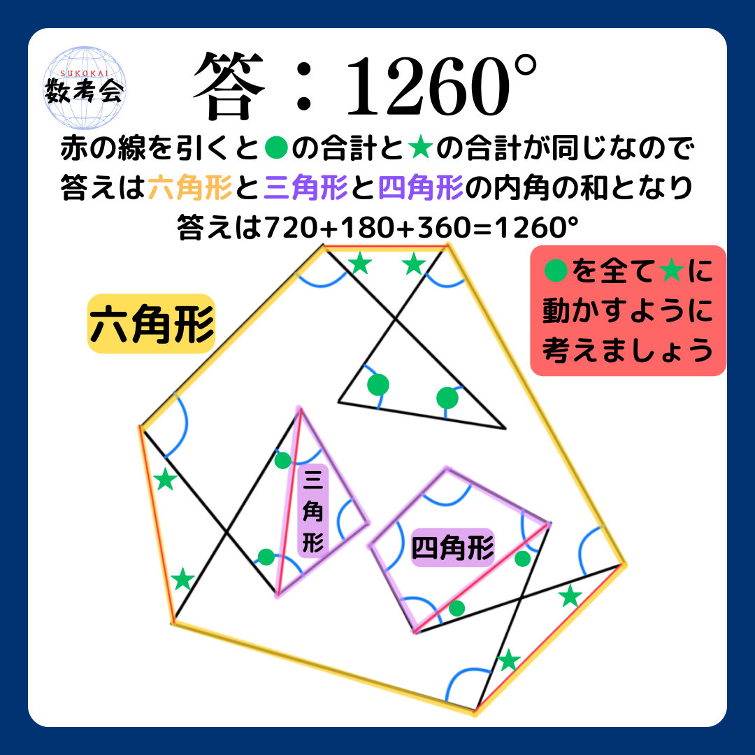 解説画像