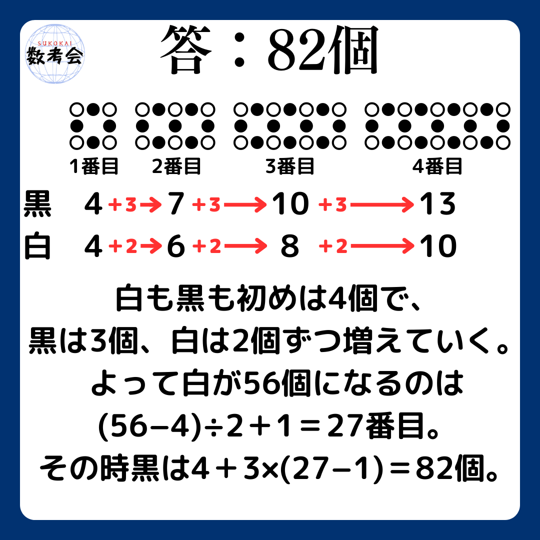 解説画像