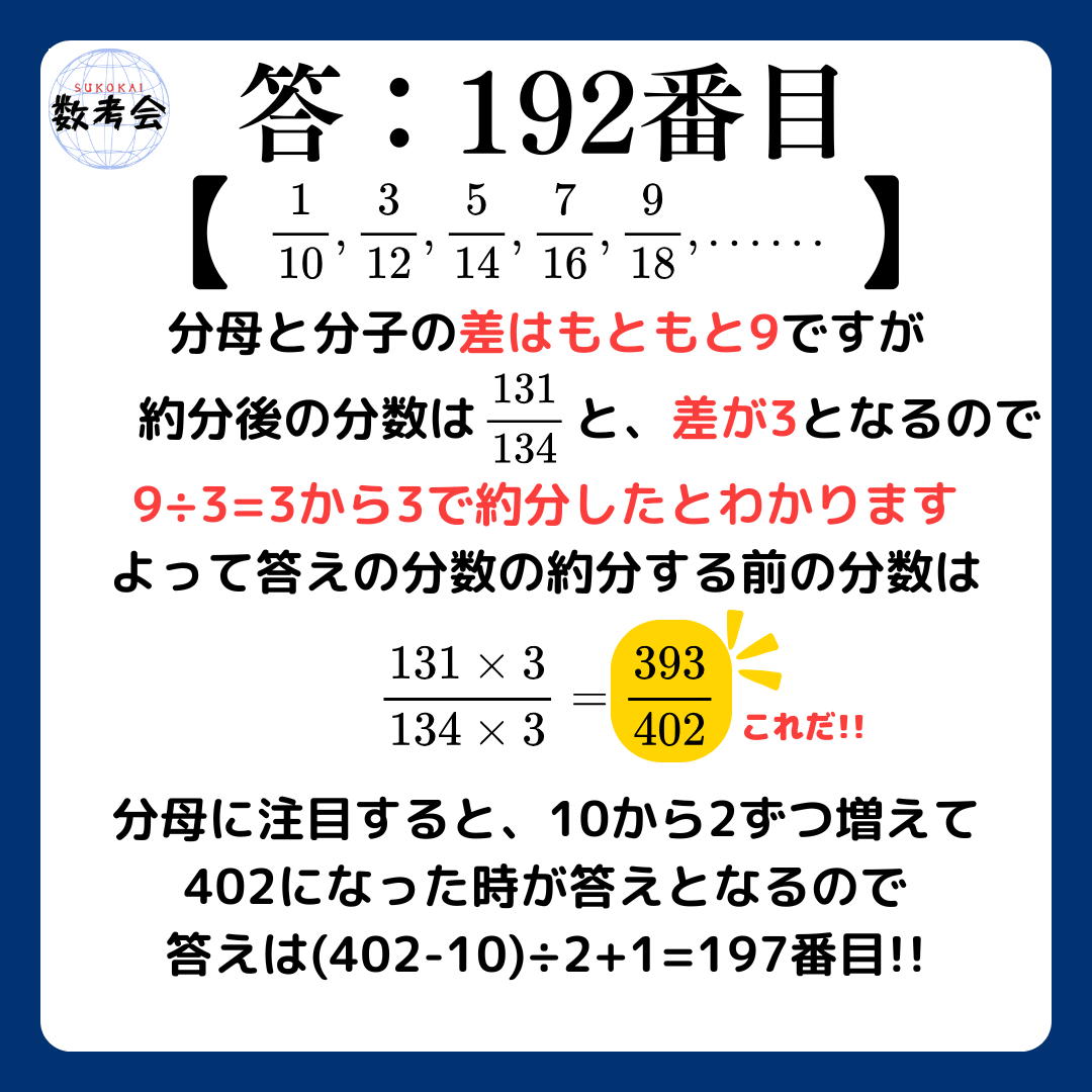 解説画像