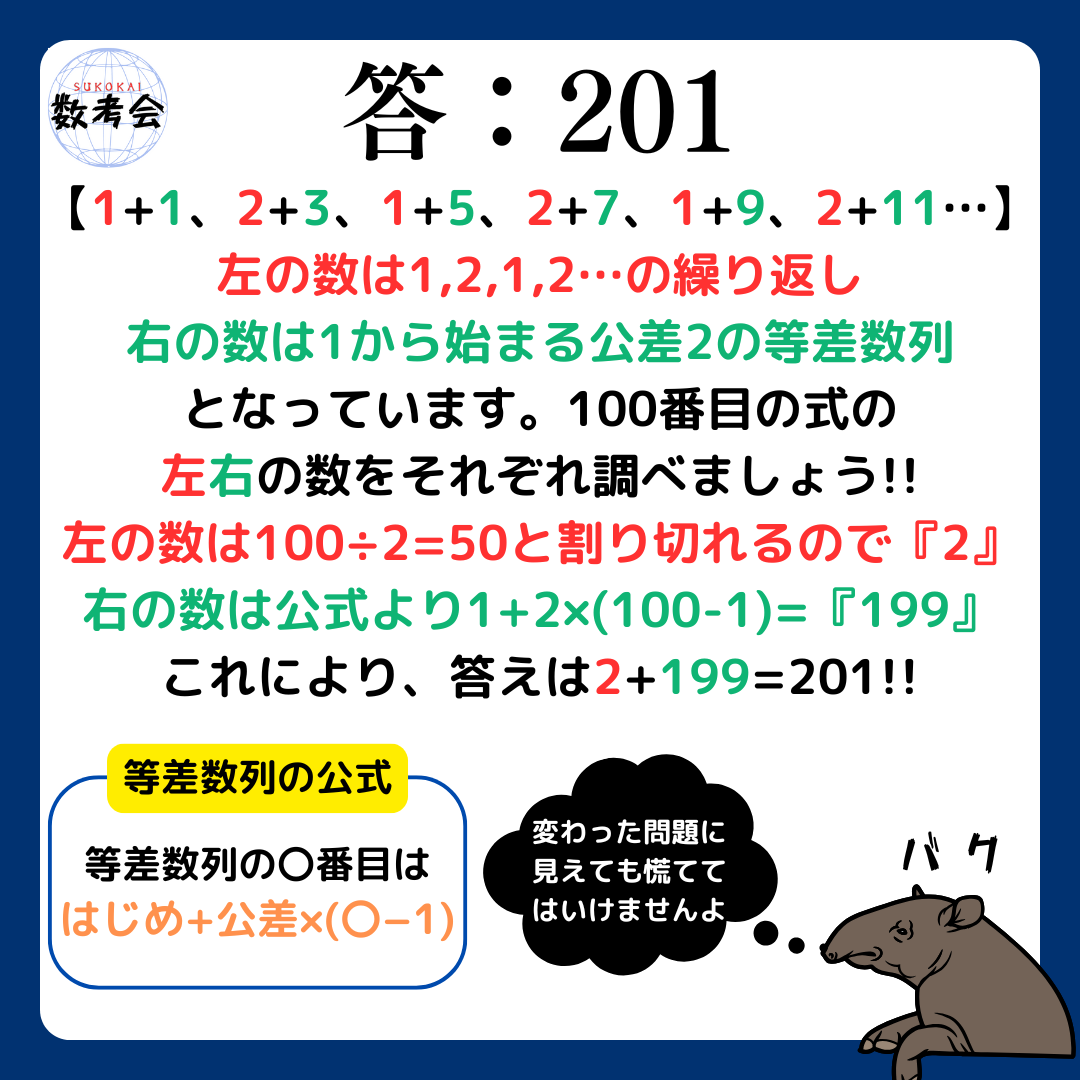 解説画像
