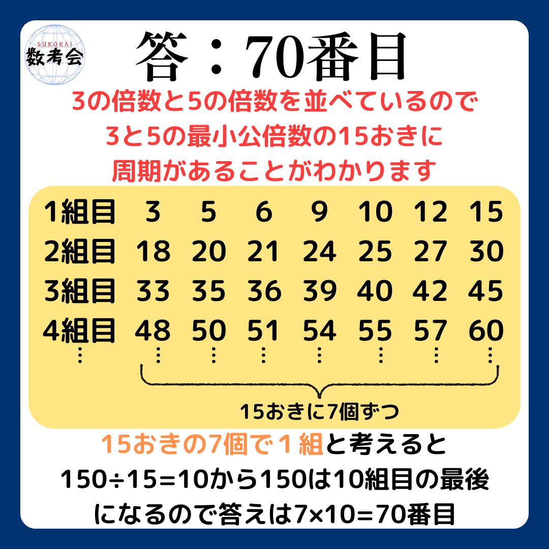 解説画像