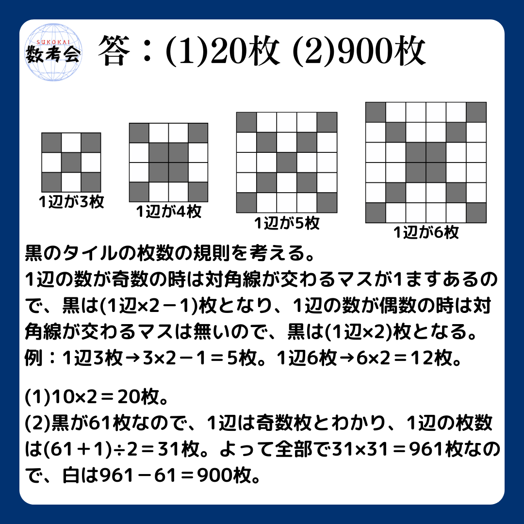 解説画像