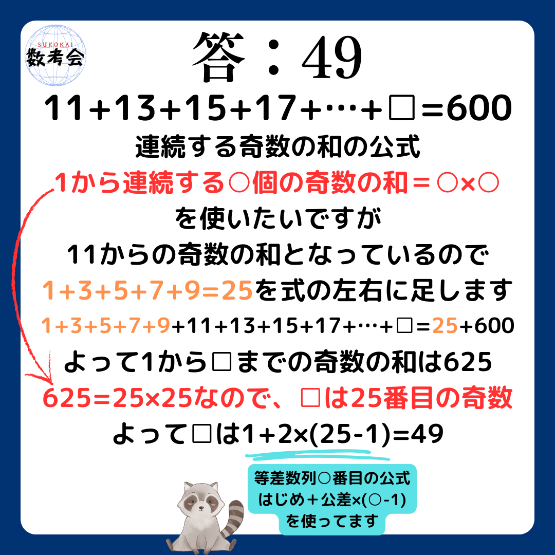 解説画像