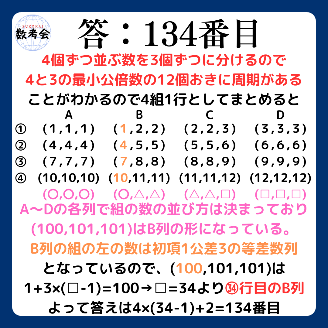 解説画像