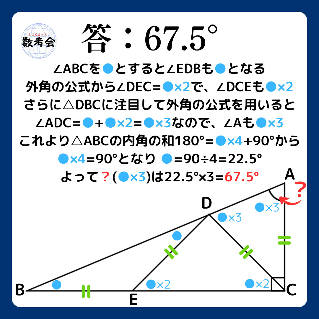 解説画像