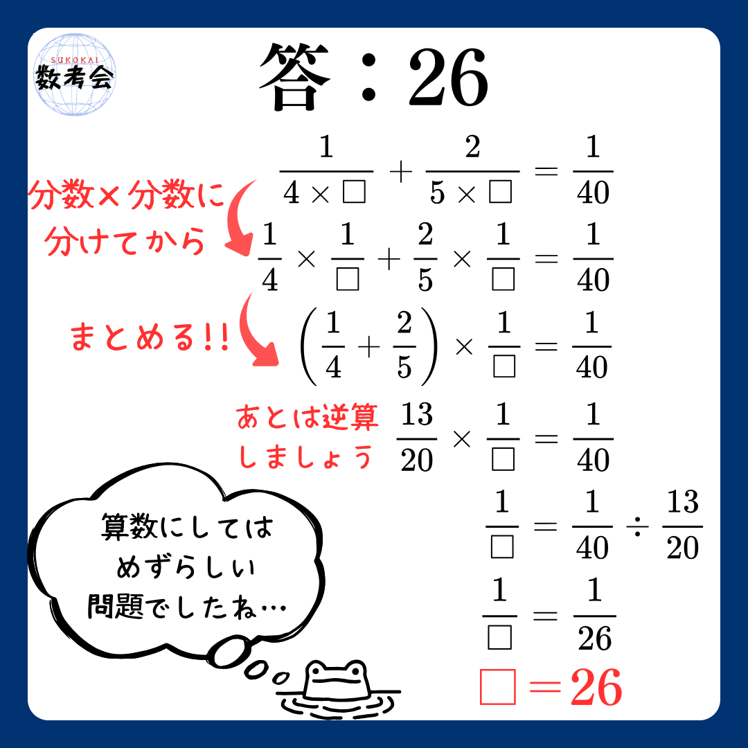 解説画像