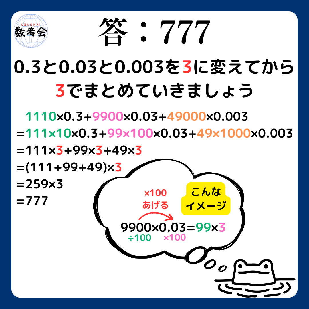 解説画像