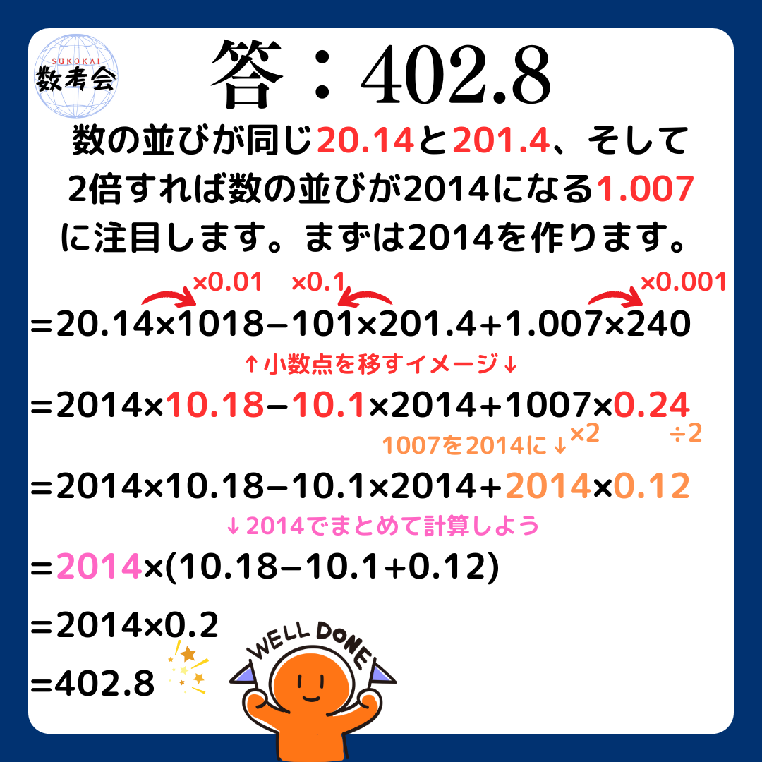 解説画像