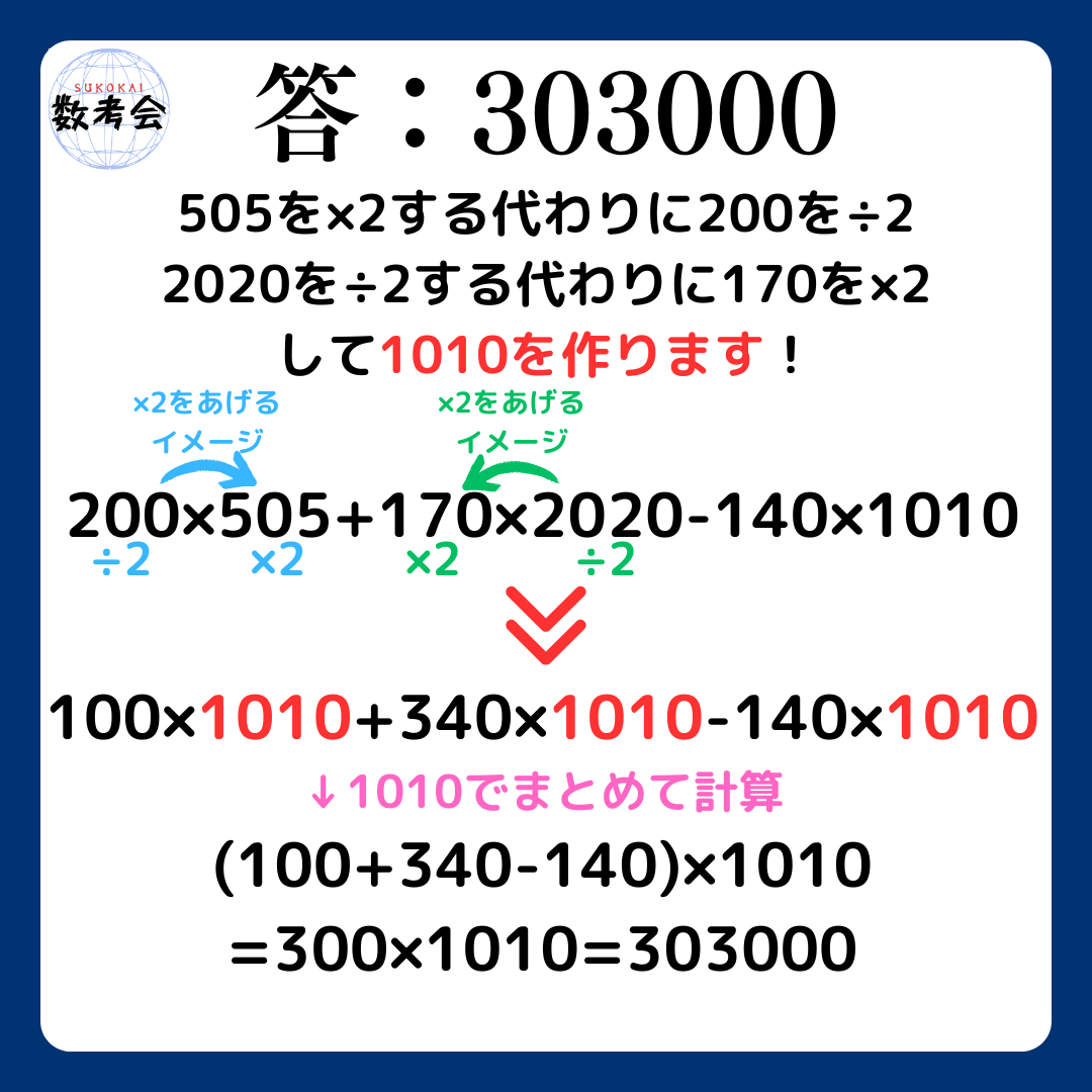 解説画像