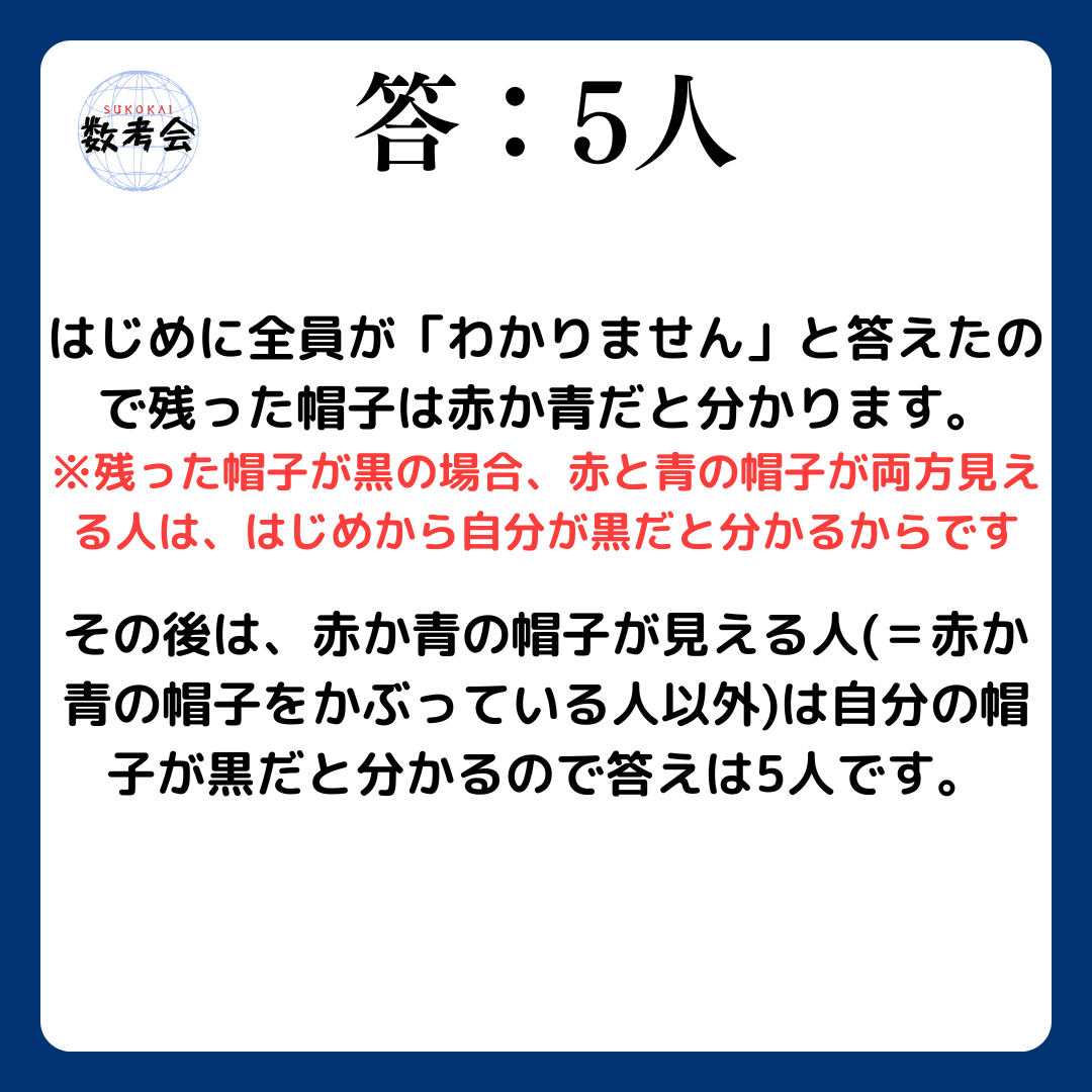 解説画像