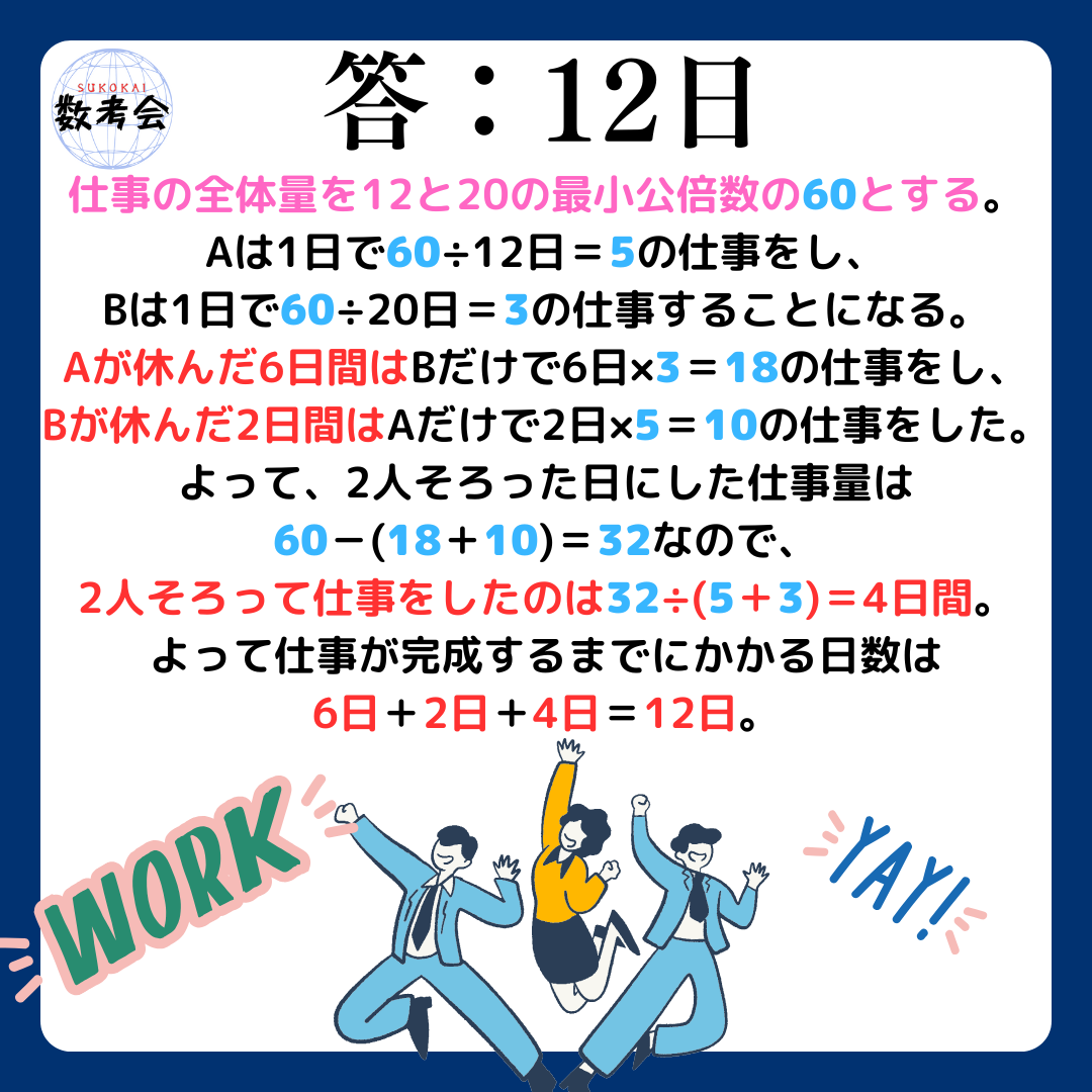 解説画像