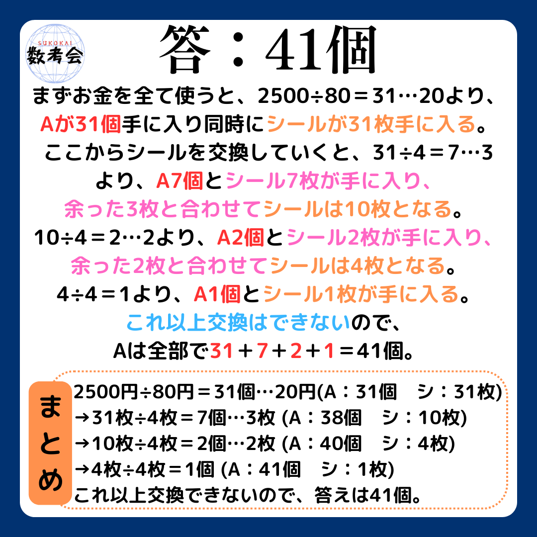 解説画像