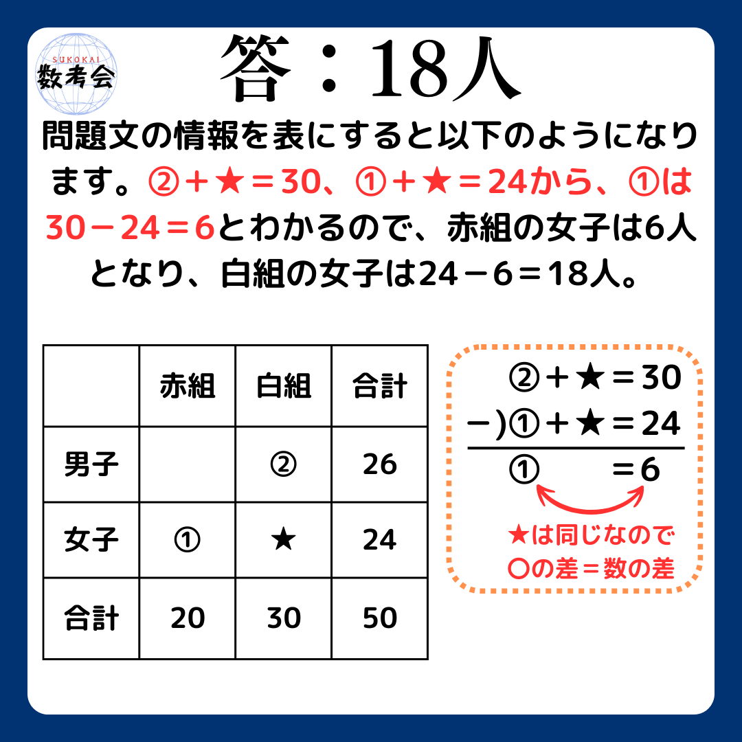解説画像