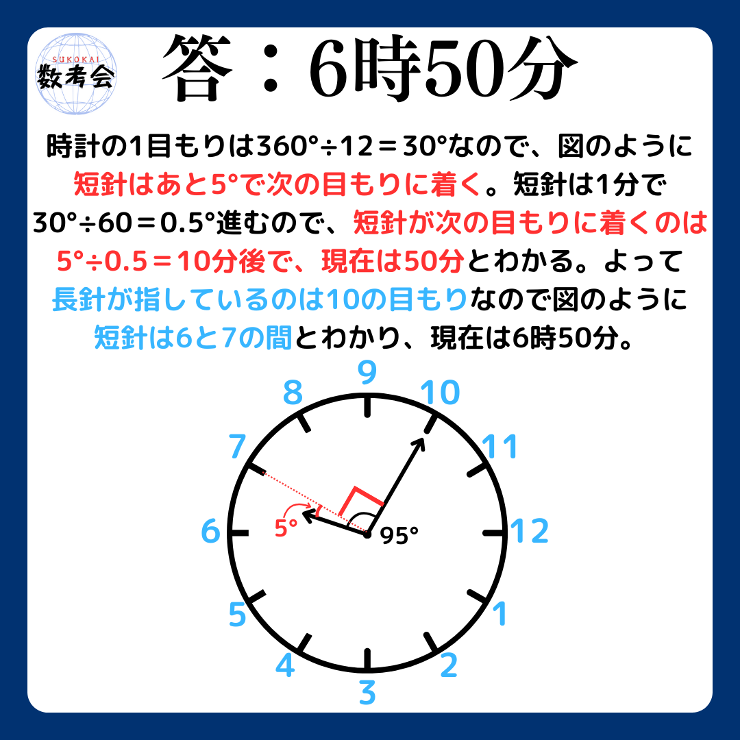 解説画像