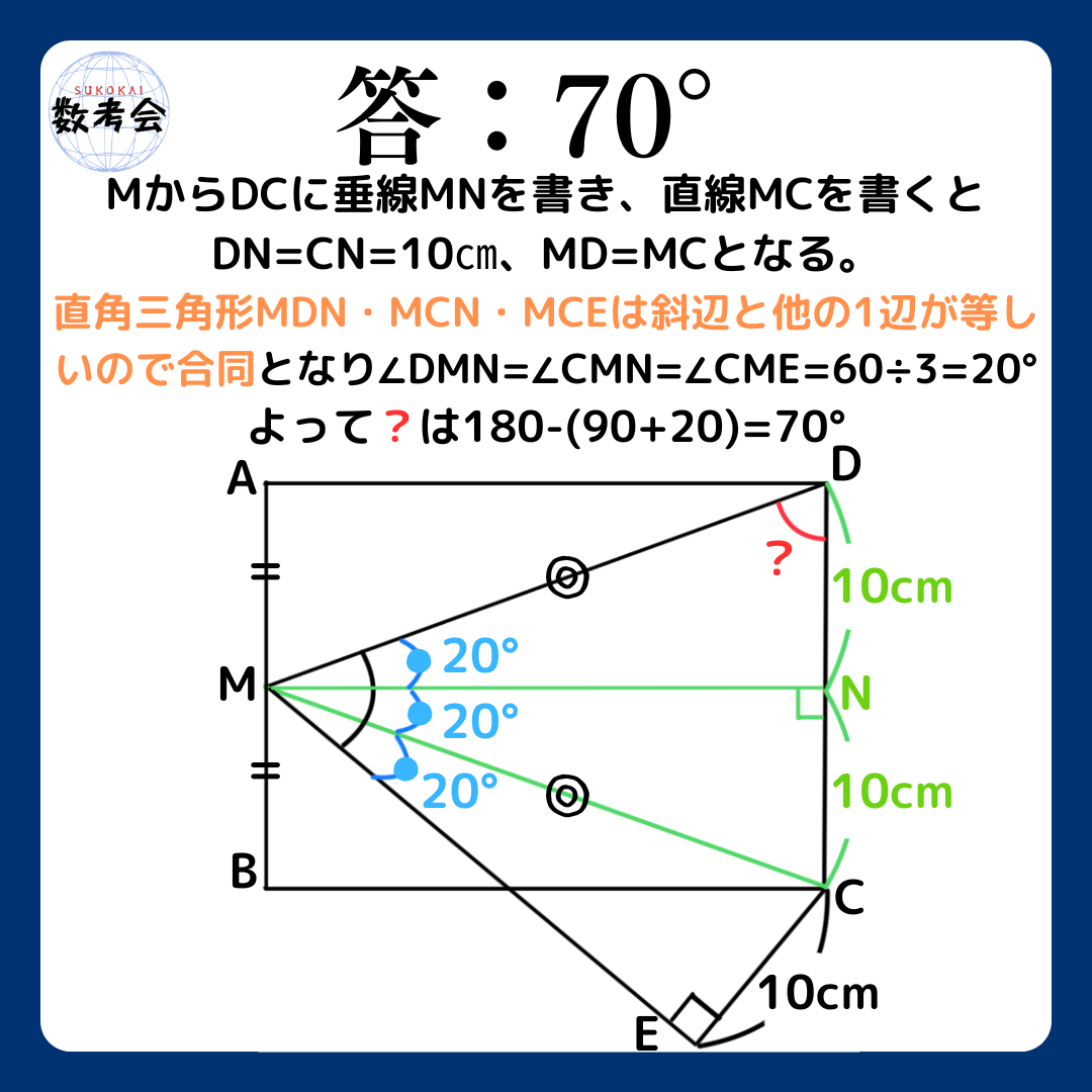 解説画像
