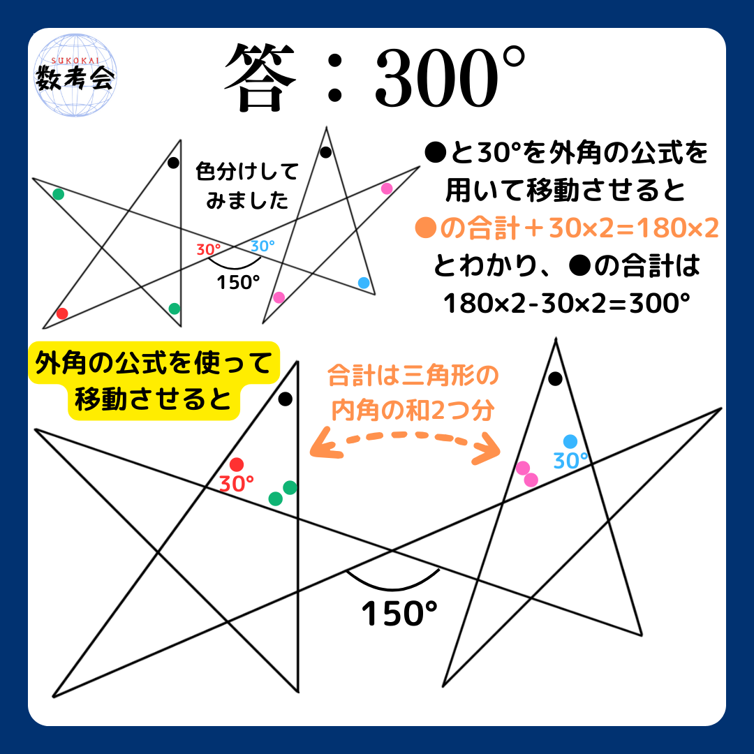 解説画像