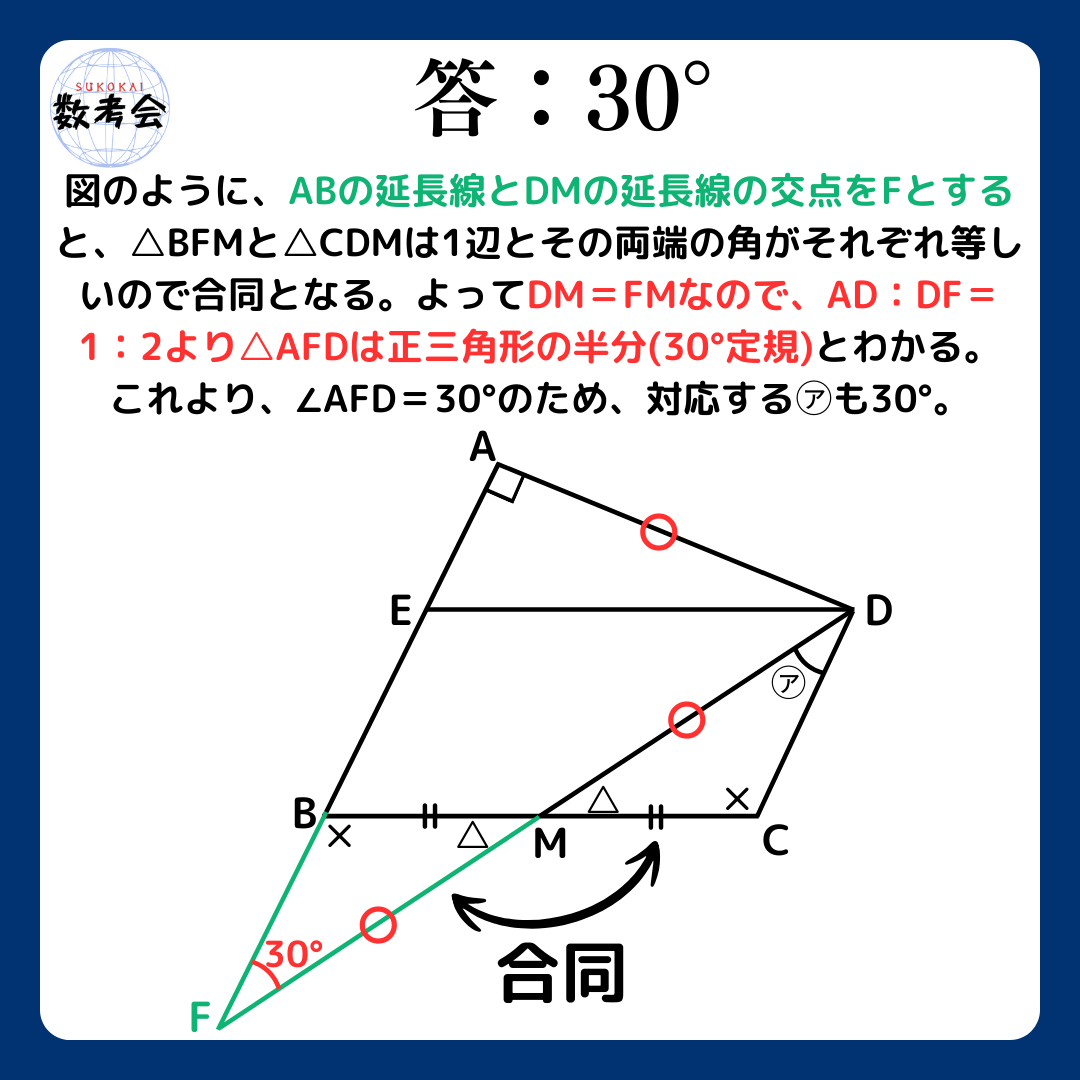 解説画像