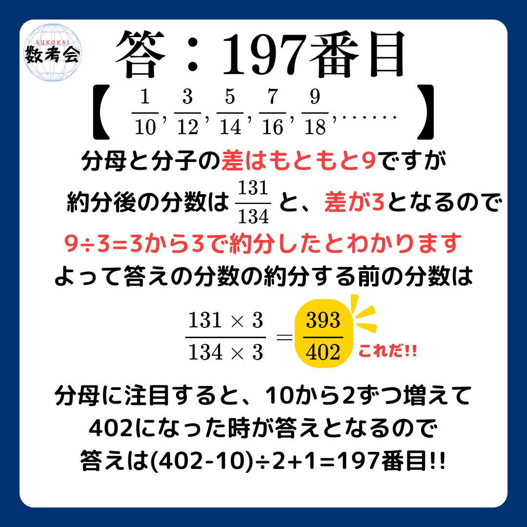 解説画像